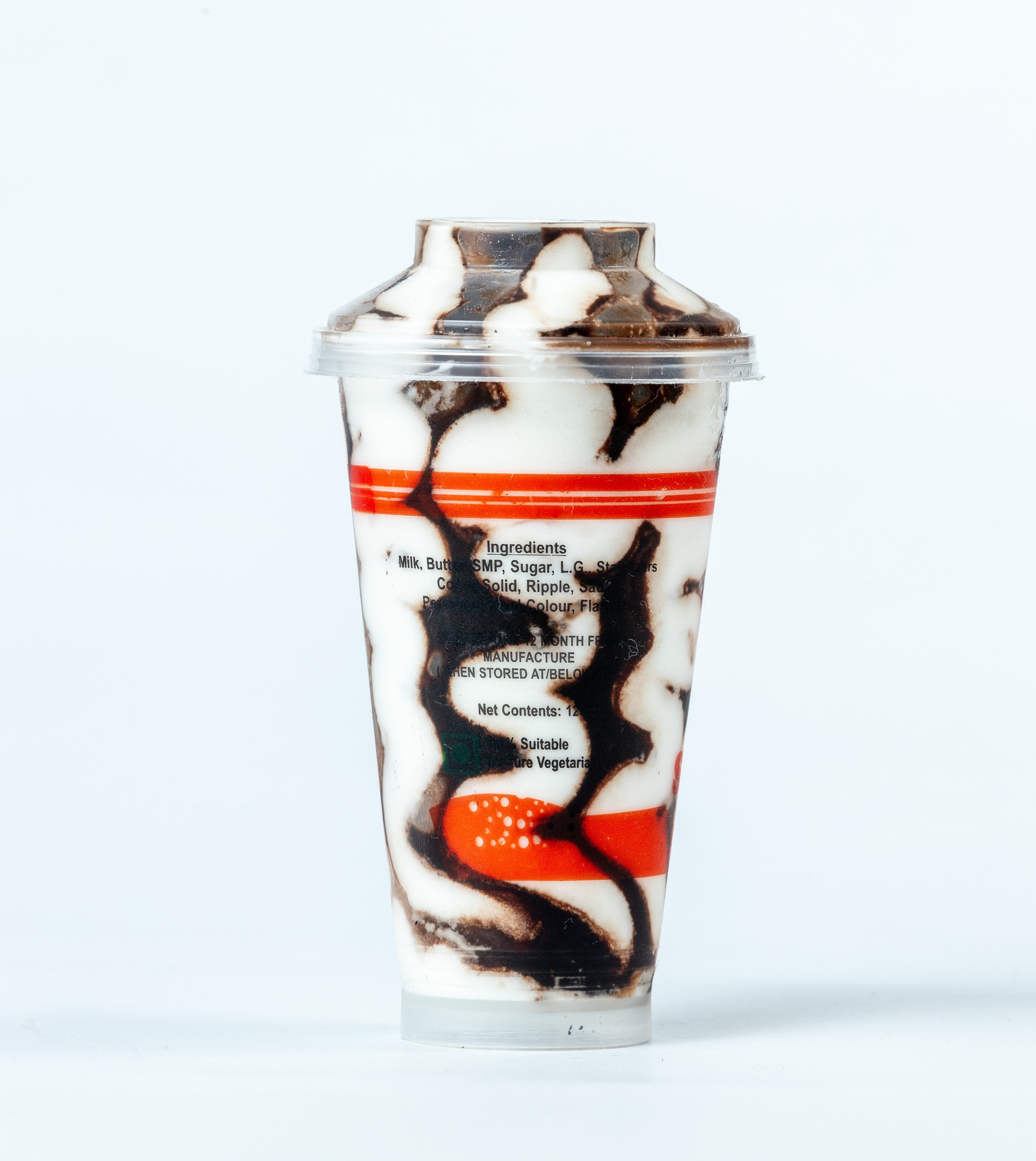 Chocolate Fudge Sundae
